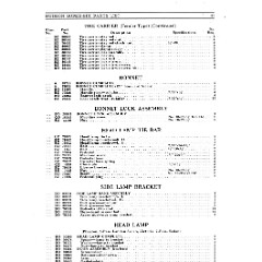 1928_Hudson_Parts_List-41