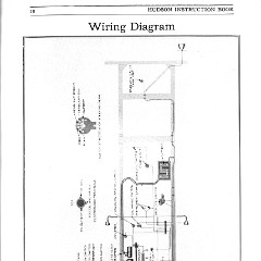 1929_Hudson_Instruction_Book-18