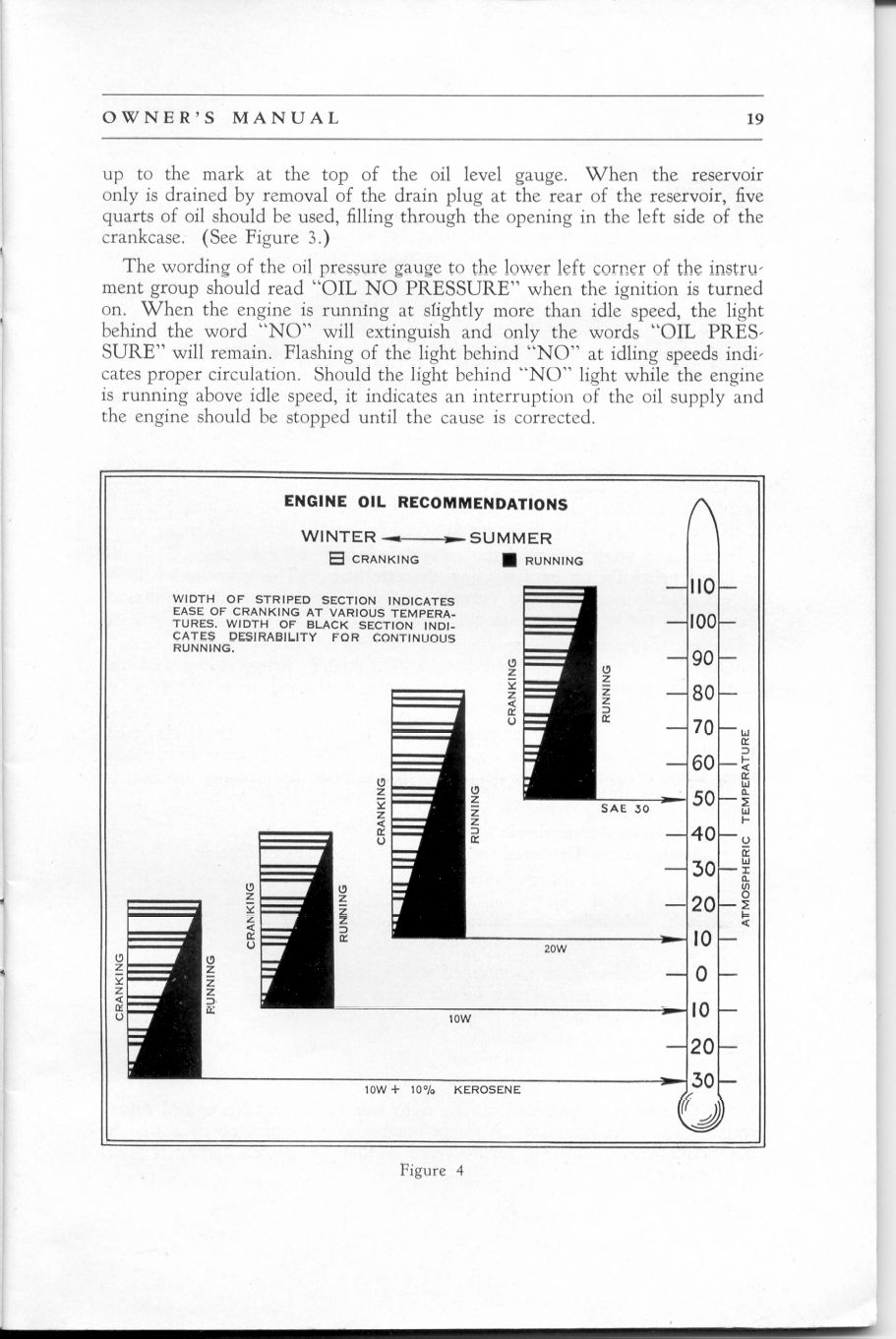 1937_Terraplane_Owners_Manual-19