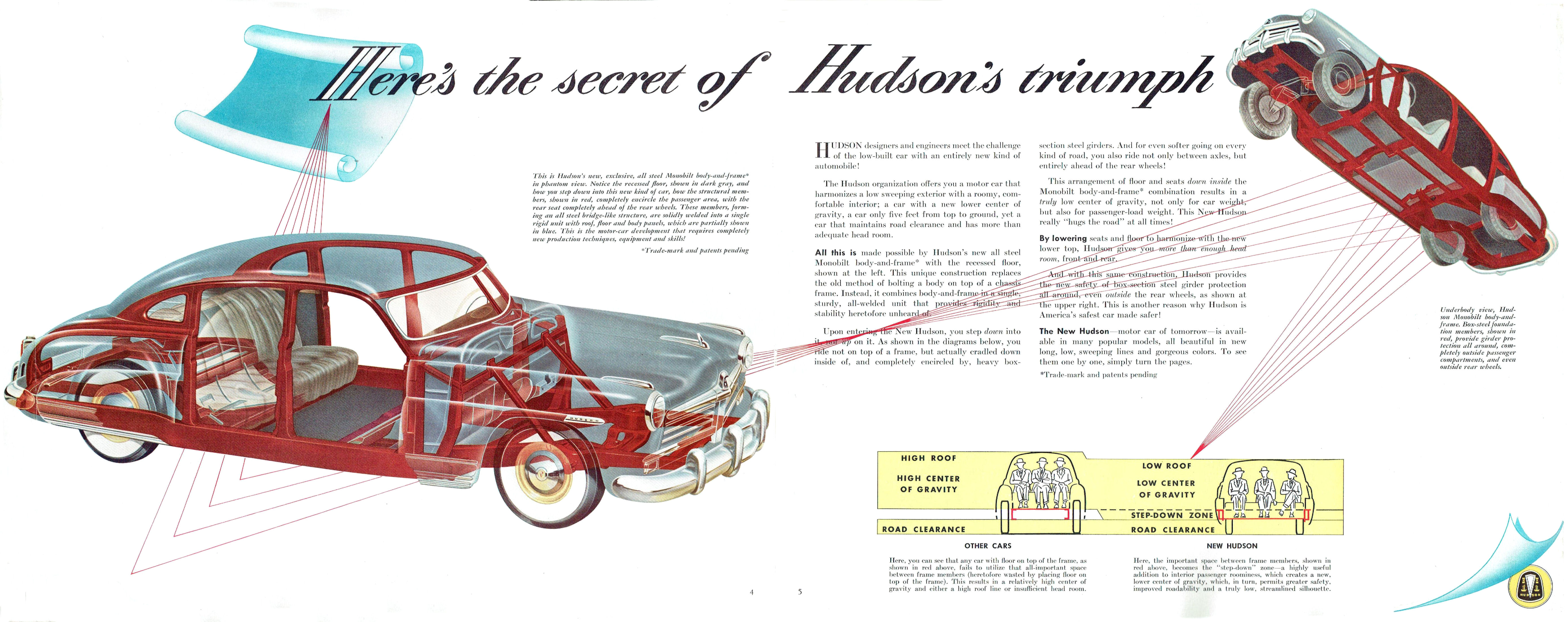 1949 Hudson Full Line-04-05