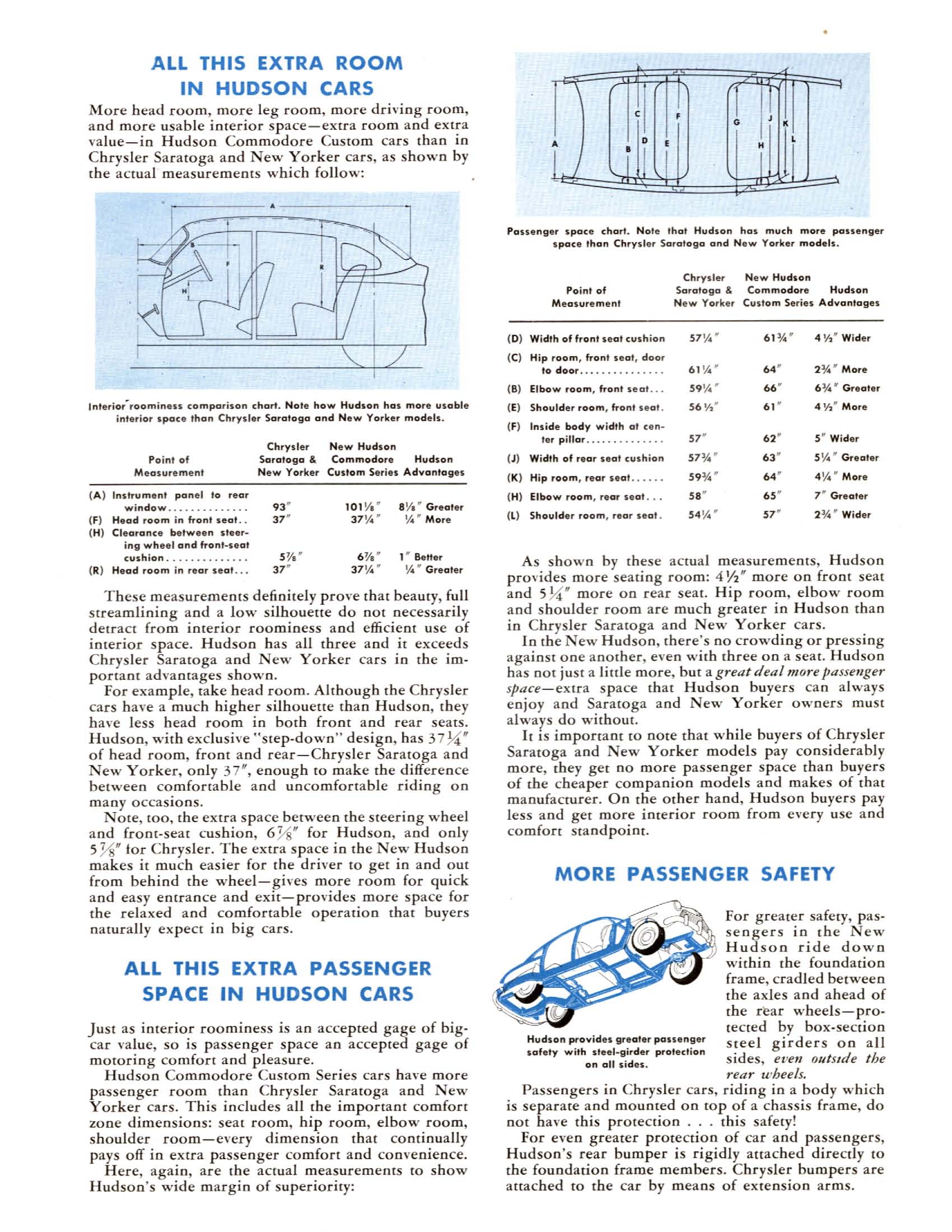 1949_Hudson_vs_Chrysler_Royal-02