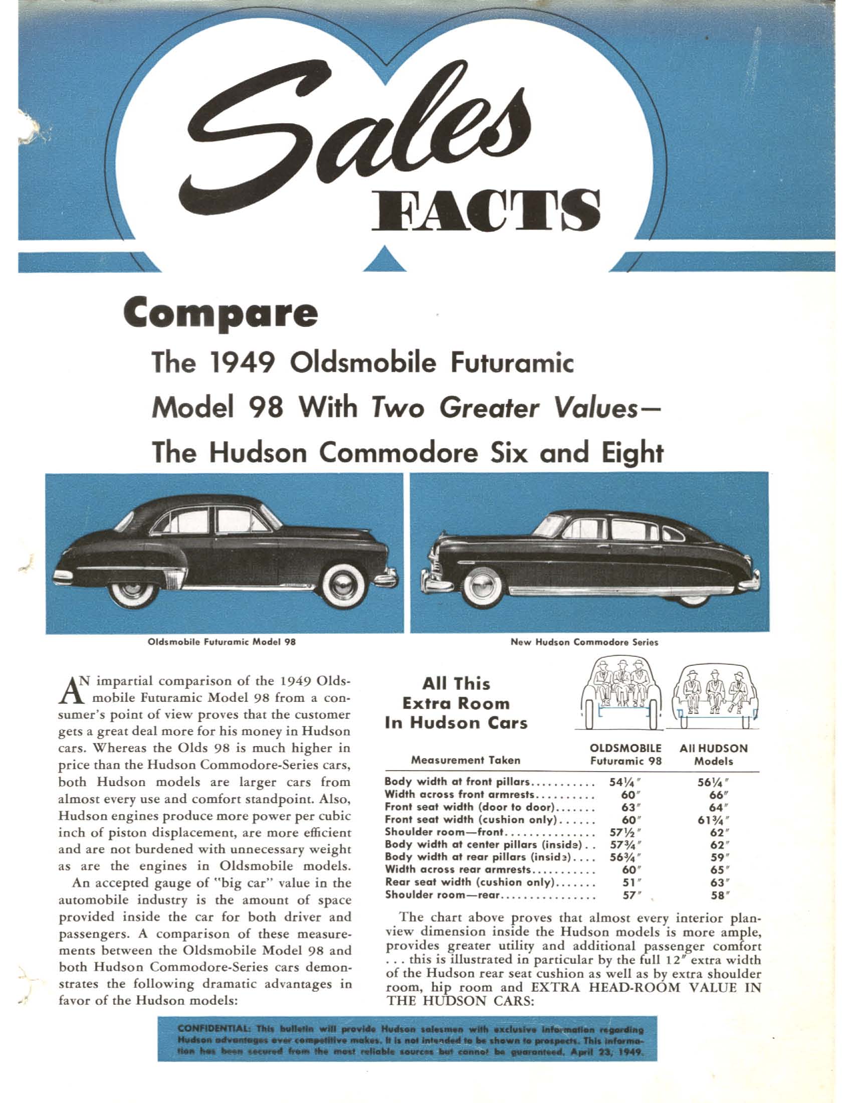 1949_Hudson_vs_Oldsmobile_98-01