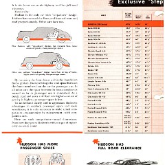 1949_Hudsom_Features_Comparison-02