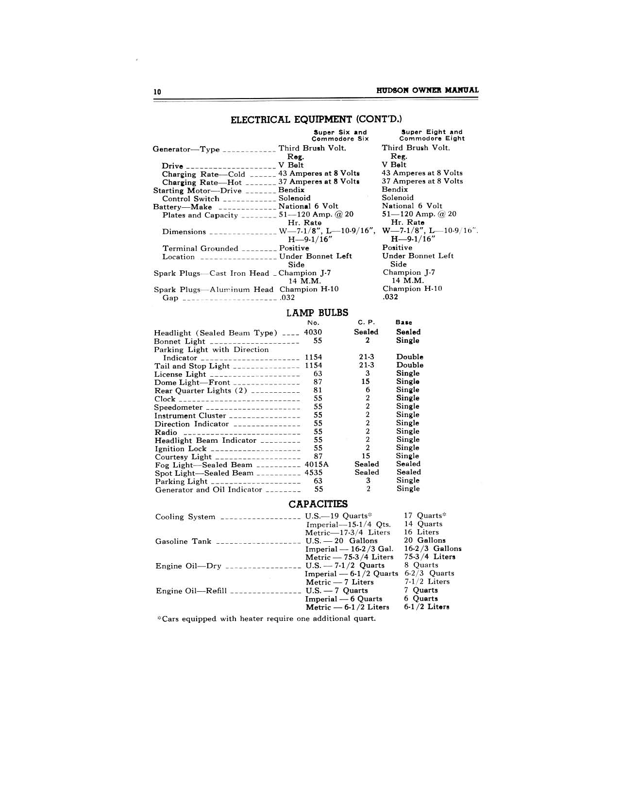 1949_Hudson_Owners_Manual-12