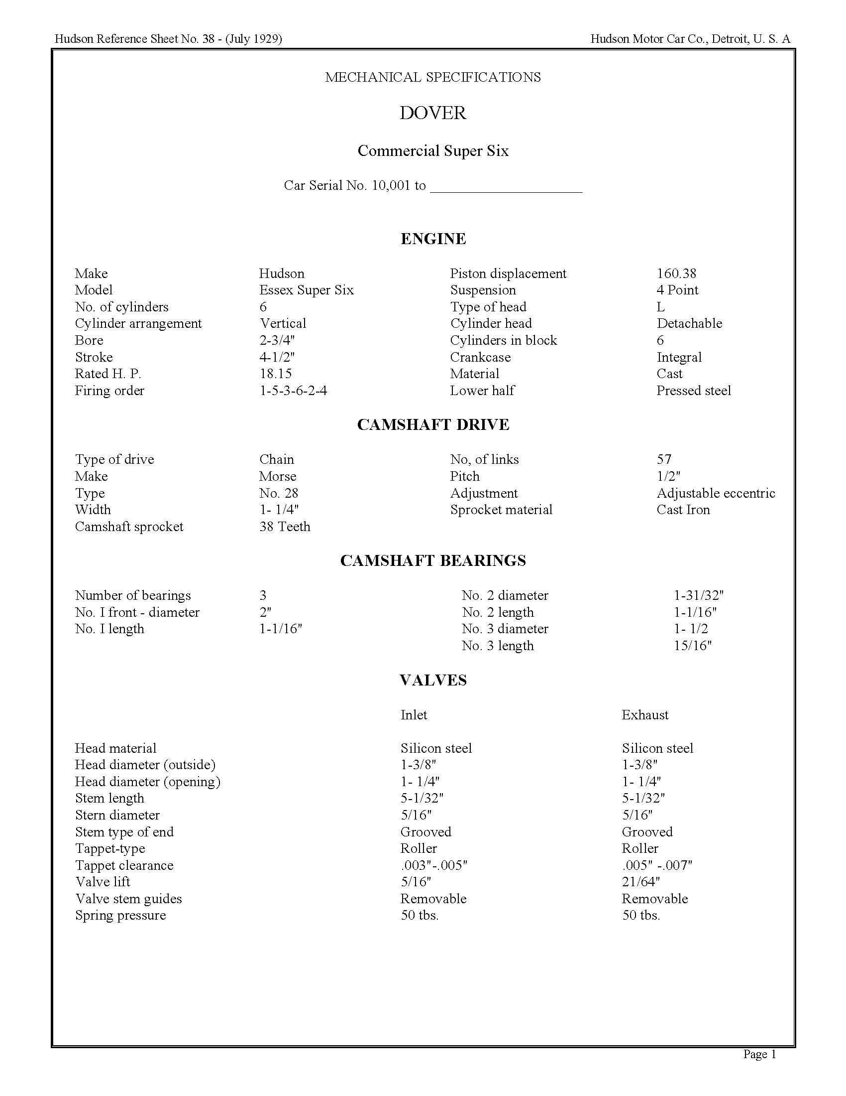 1929_Dover_Mechanical_Specs-01