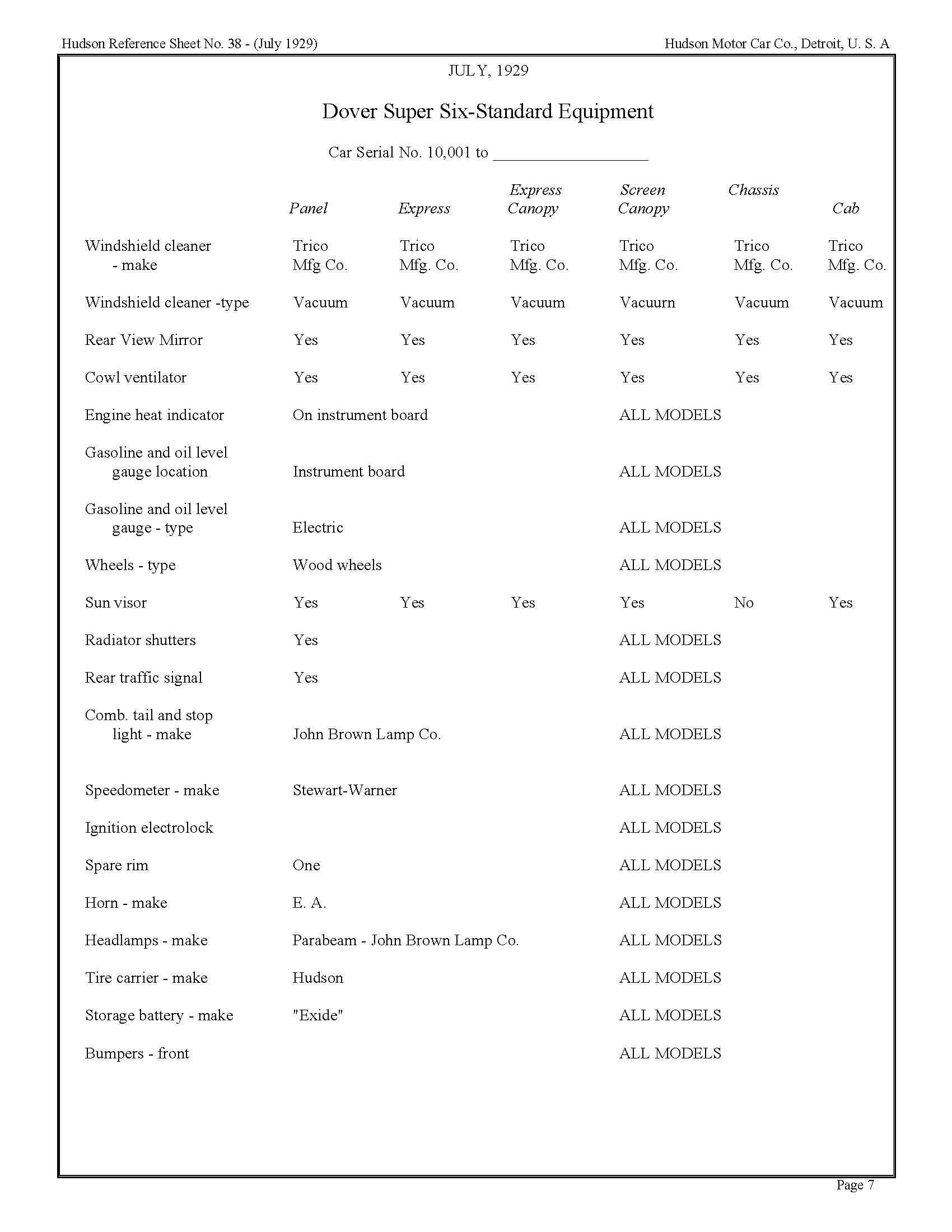1929_Dover_Mechanical_Specs-07