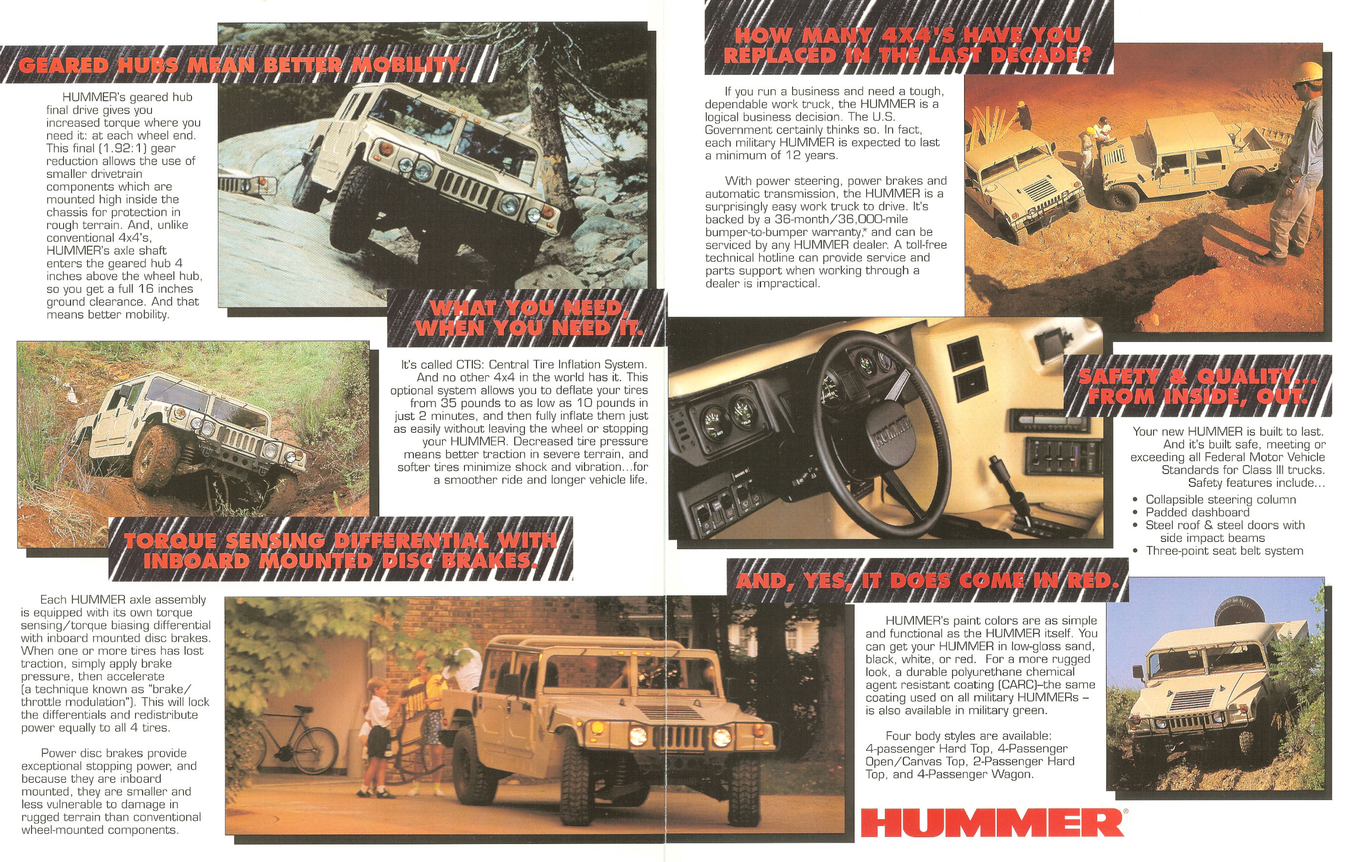 1993_Hummer_H1_Folder-02-03