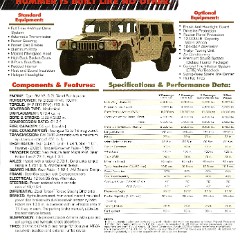 1993_Hummer_H1_Folder-04