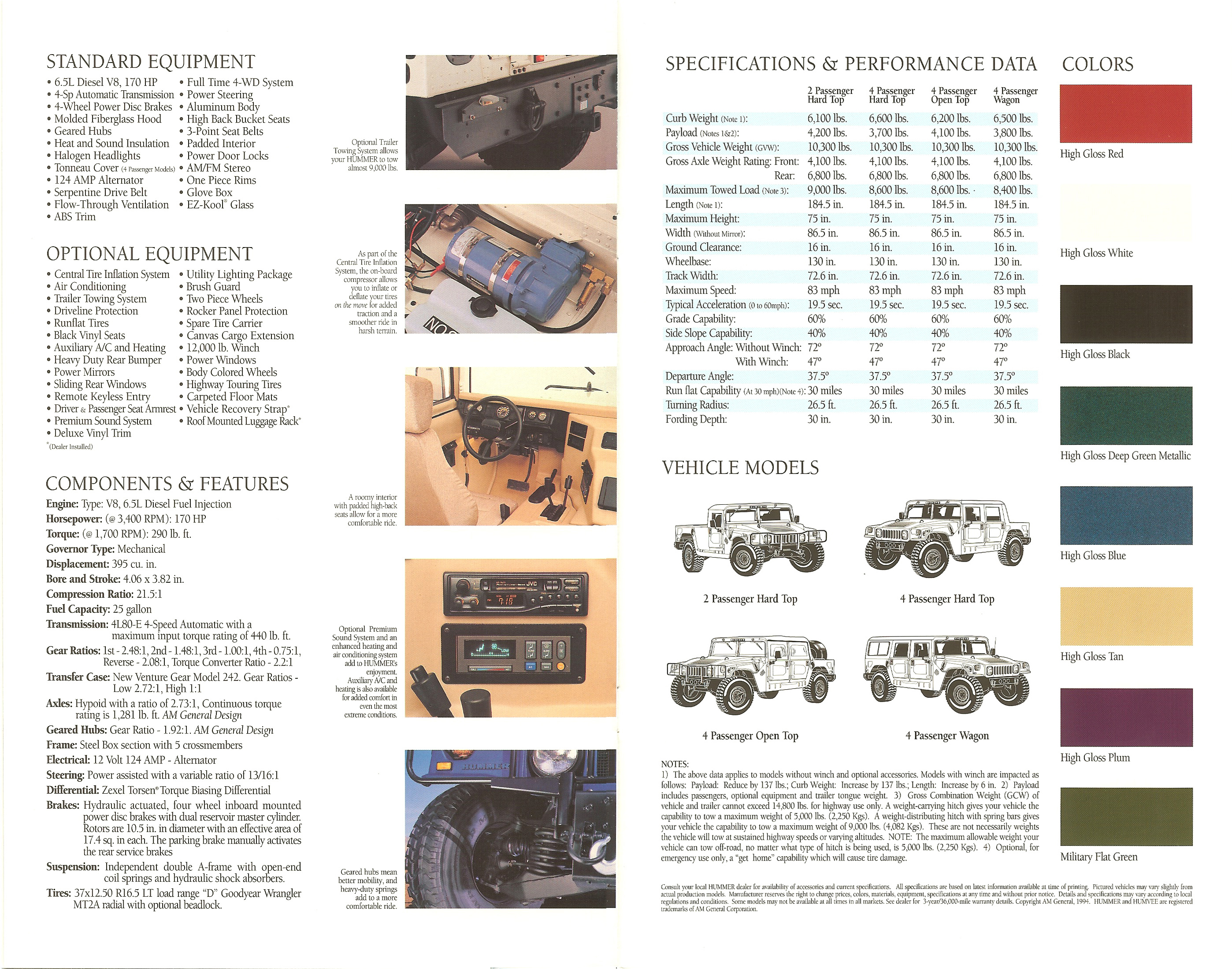 1994_Hummer_H1_Prestige-20-21