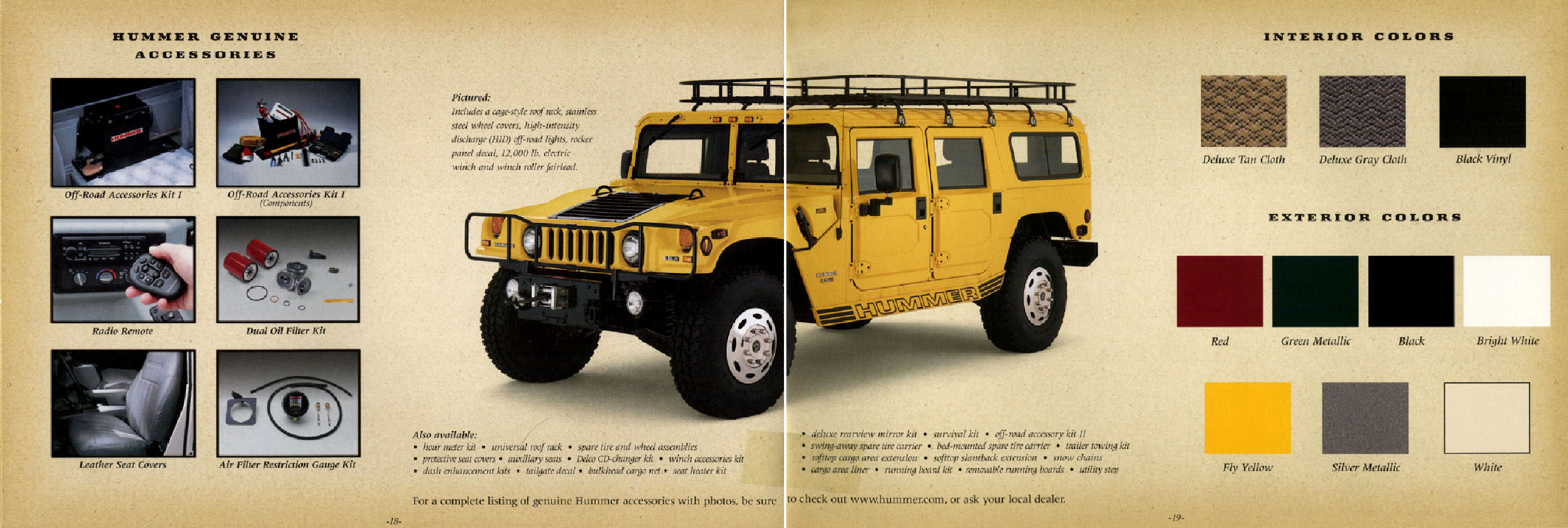 1998_Hummer-18-19