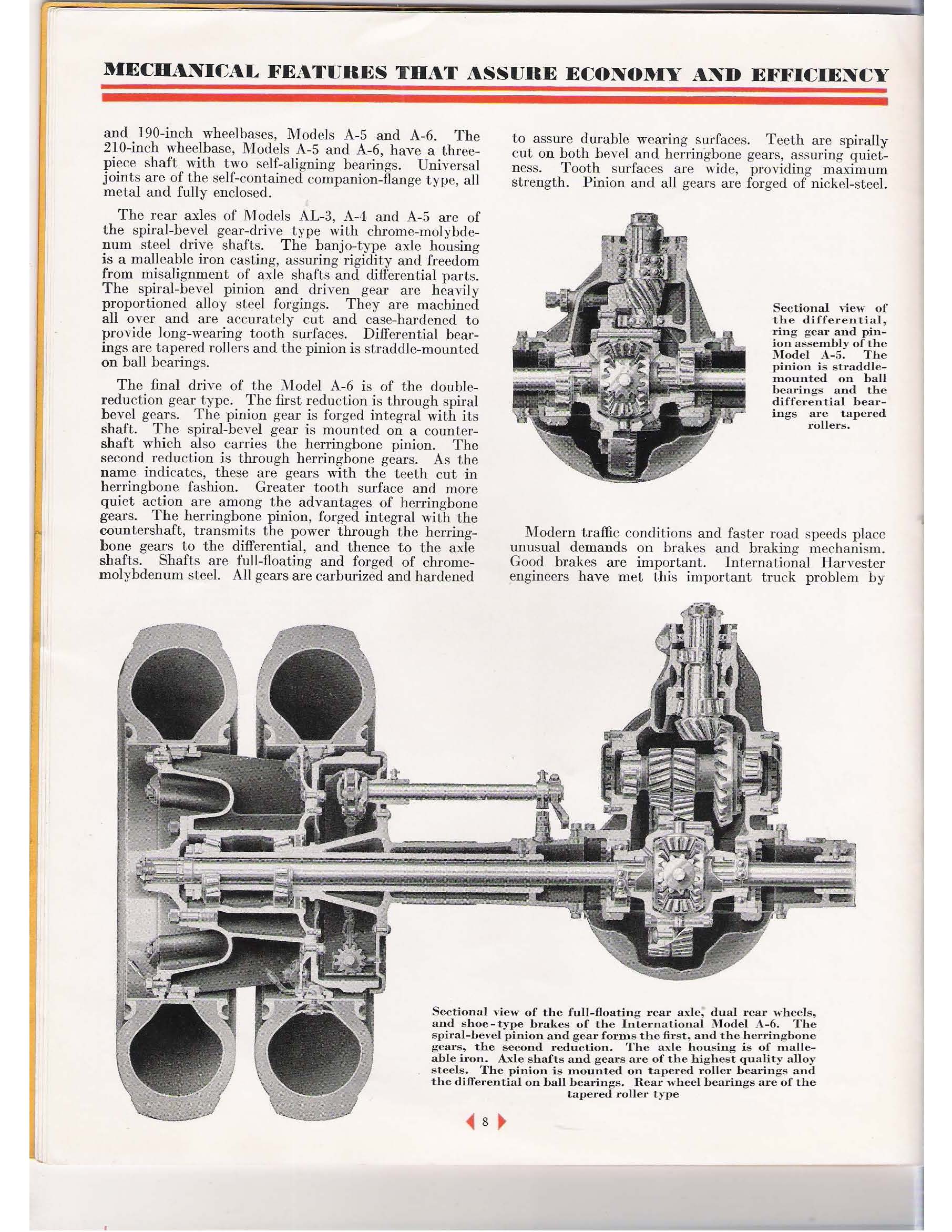 1931_International_Spec_Sheets-08