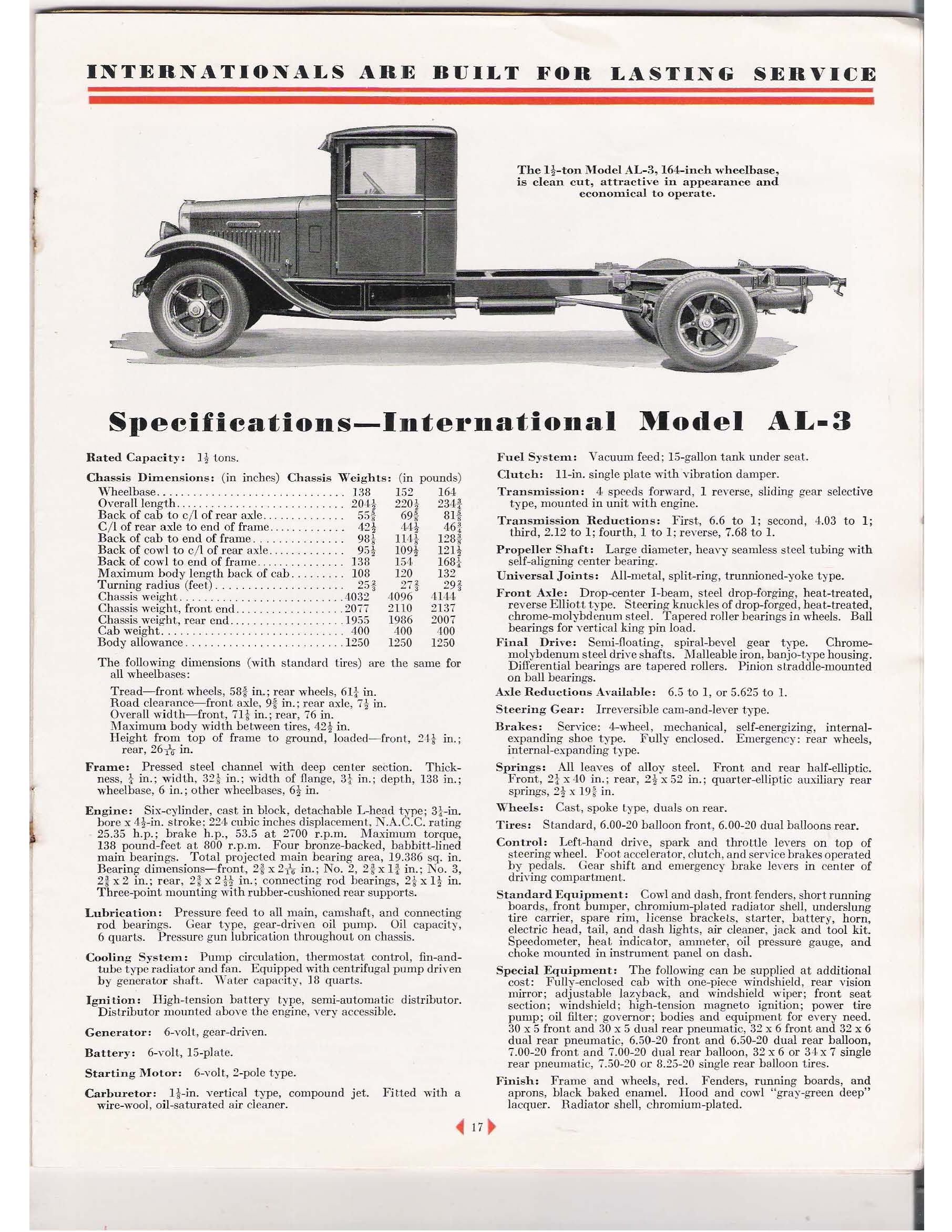 1931_International_Spec_Sheets-13