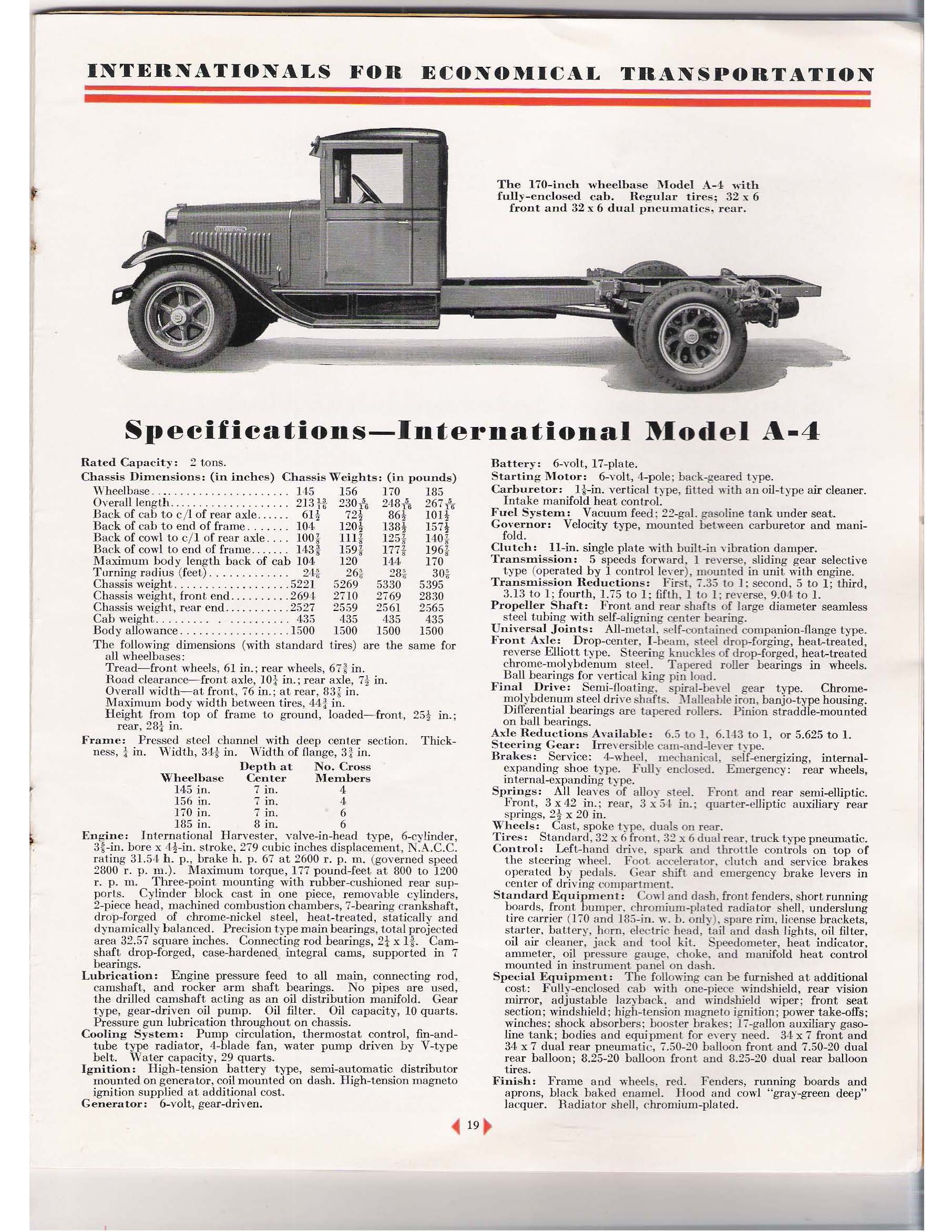 1931_International_Spec_Sheets-15