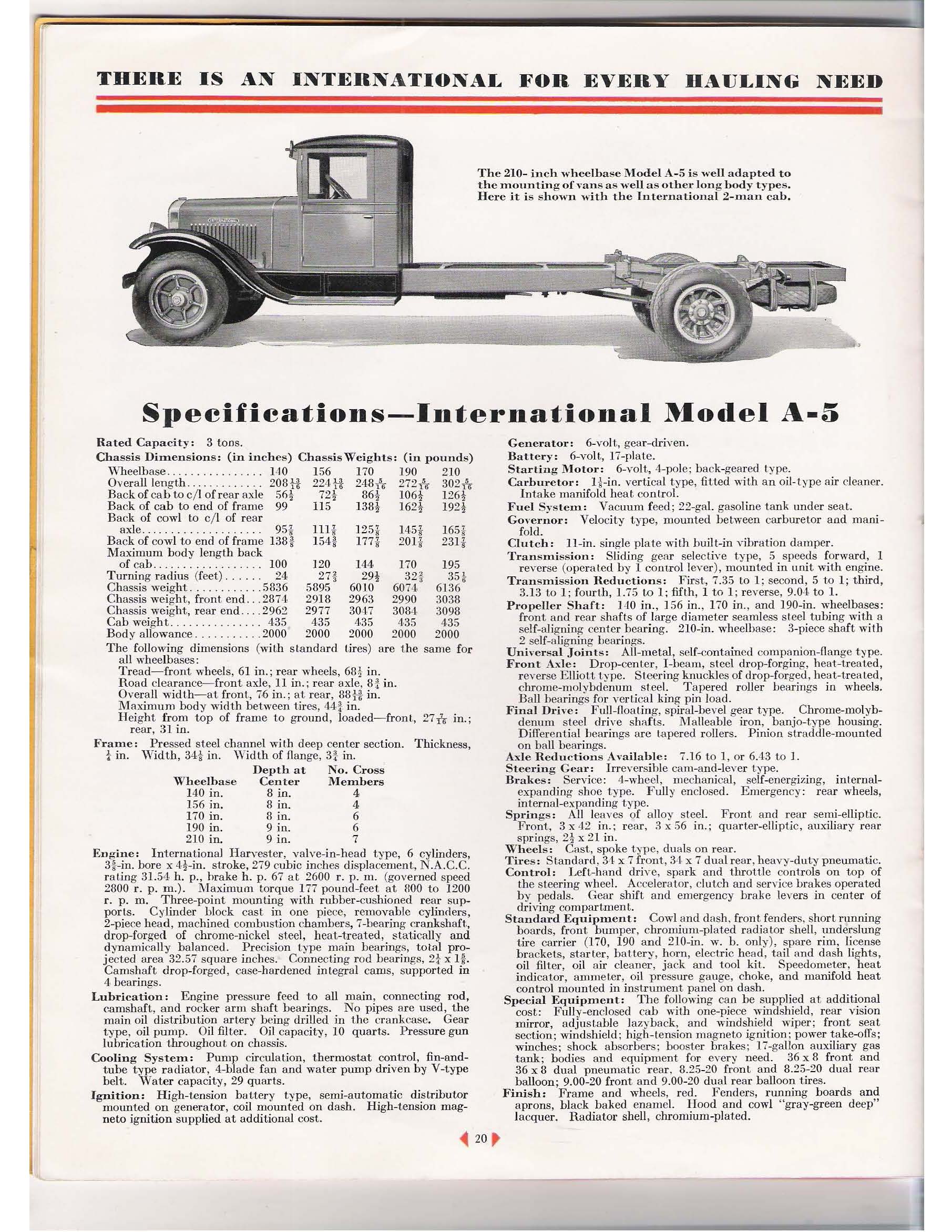 1931_International_Spec_Sheets-16