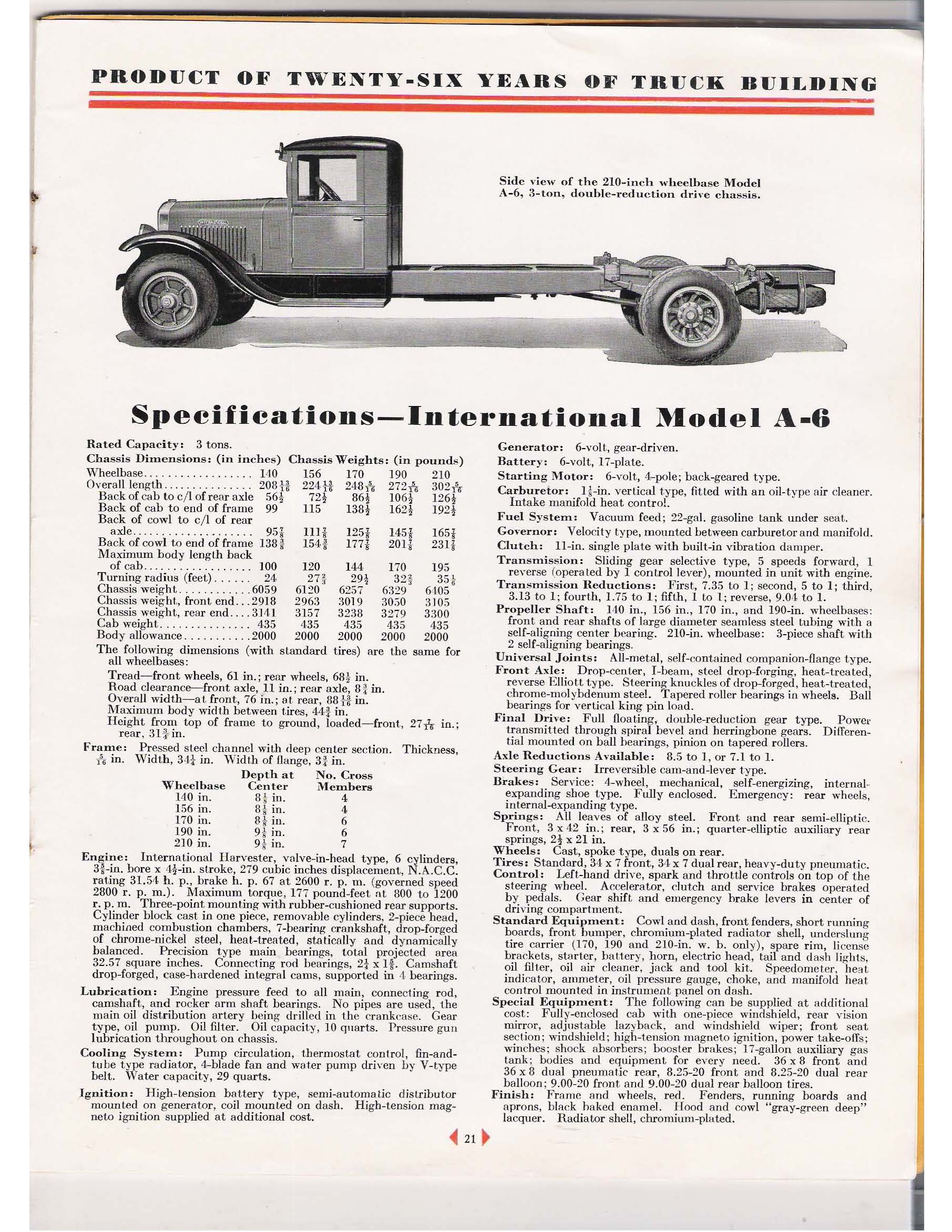 1931_International_Spec_Sheets-17