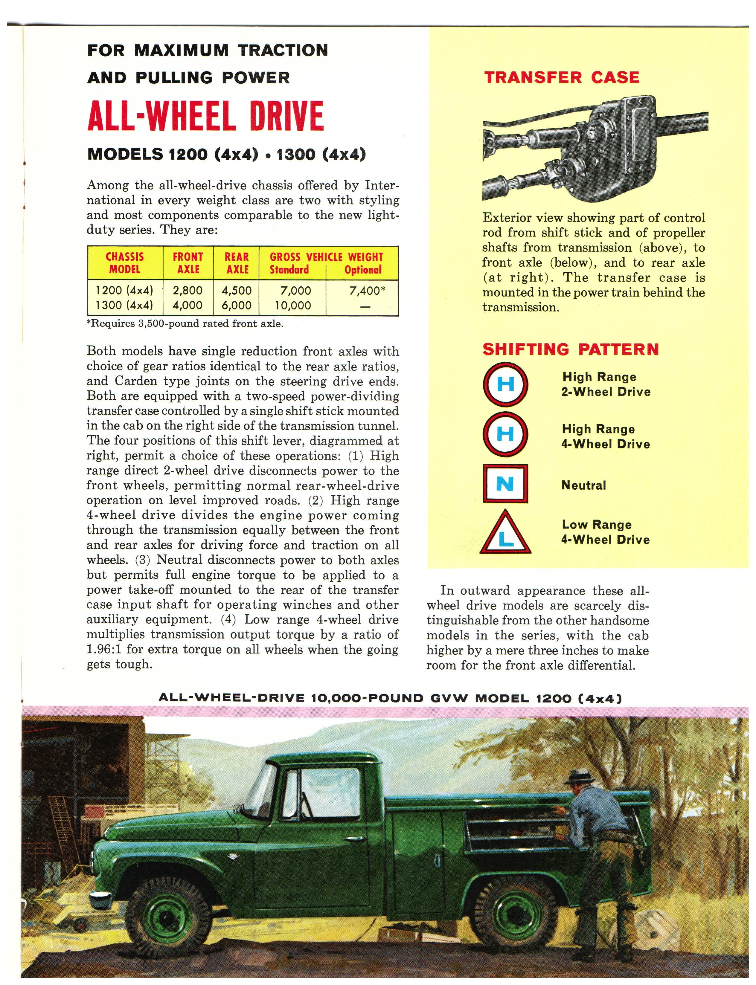 IH Light Truck Brochure-1964_Page_05