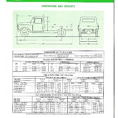 1965_International_D-1300_Series_Folder-02