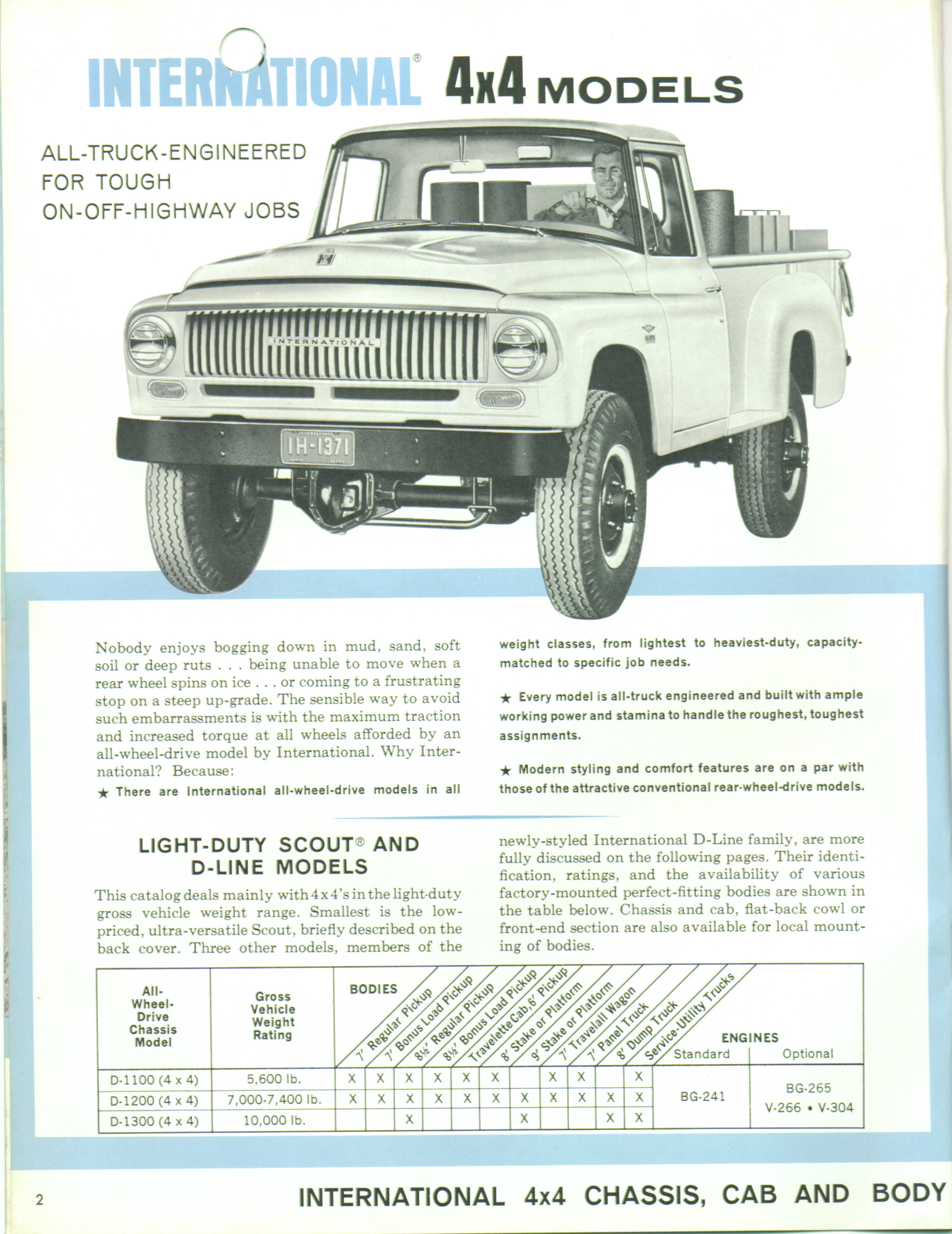 1965_Internation_AWD_Light_Duty-02