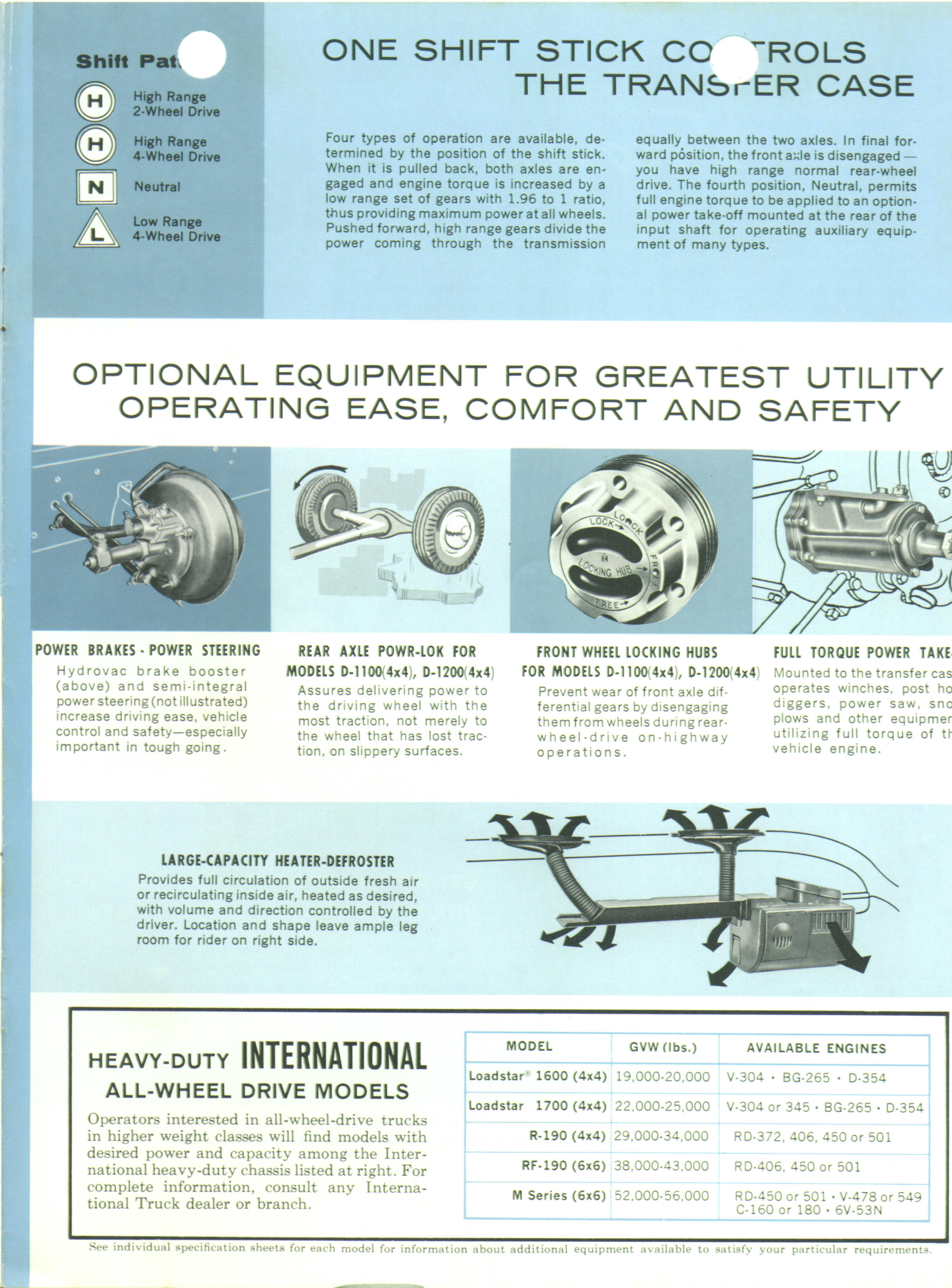 1965_Internation_AWD_Light_Duty-07