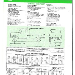 1966_International_1100A_Folder-02