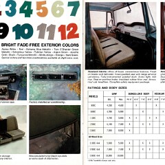 1967-international-pickups_14-15