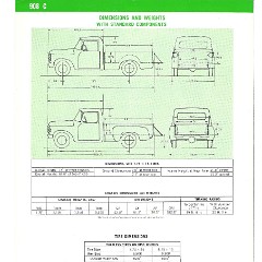 1968_International_908C_Folder-02