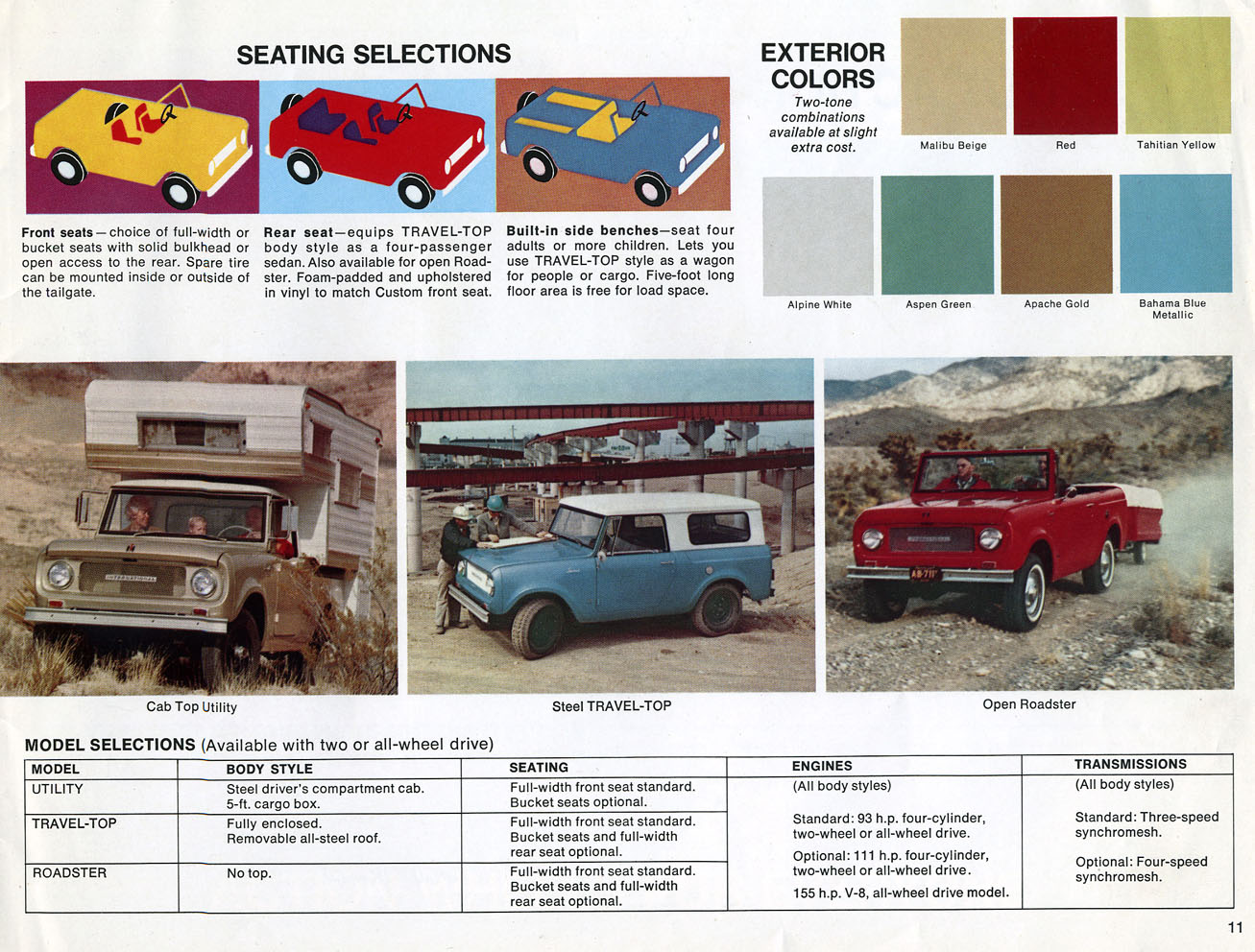 1968_International_Scout-11