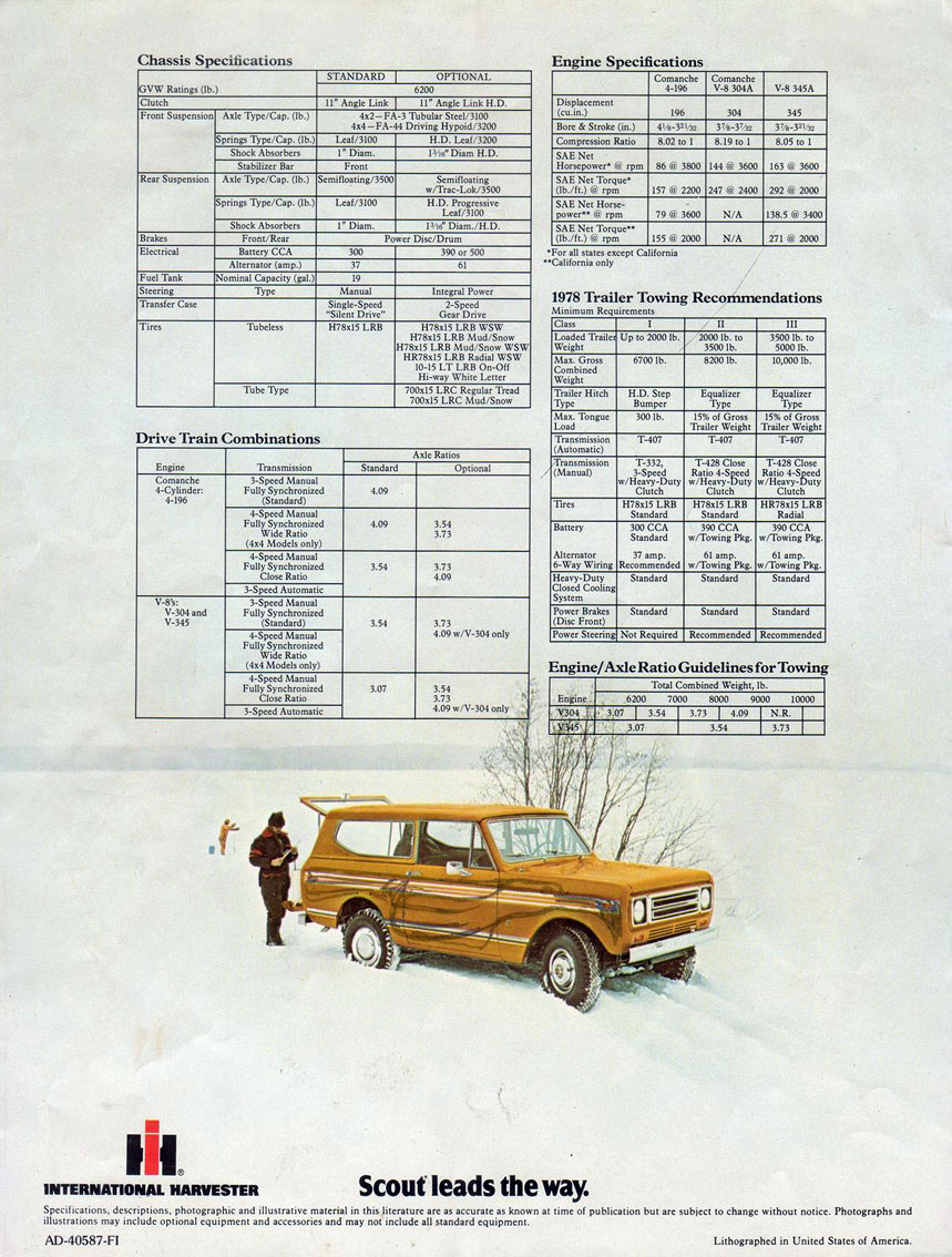 1978_International_Scout_II-08