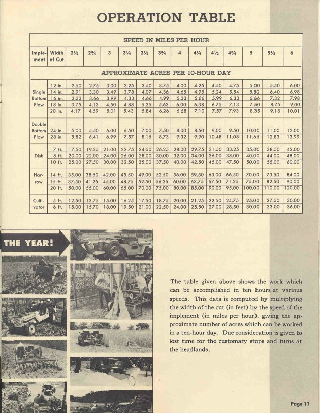 1949_Jeep_Universal-11