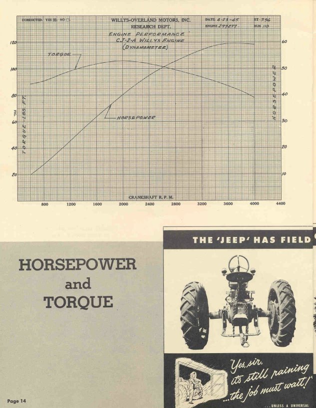 1949_Jeep_Universal-14