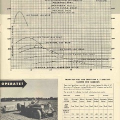 1949_Jeep_Universal-09