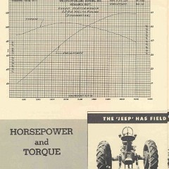 1949_Jeep_Universal-14