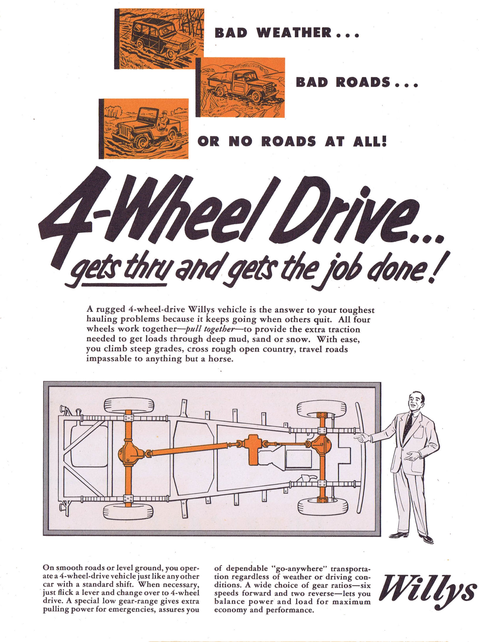 1951_Jeep_Power_Mailer_Foldout-02-03