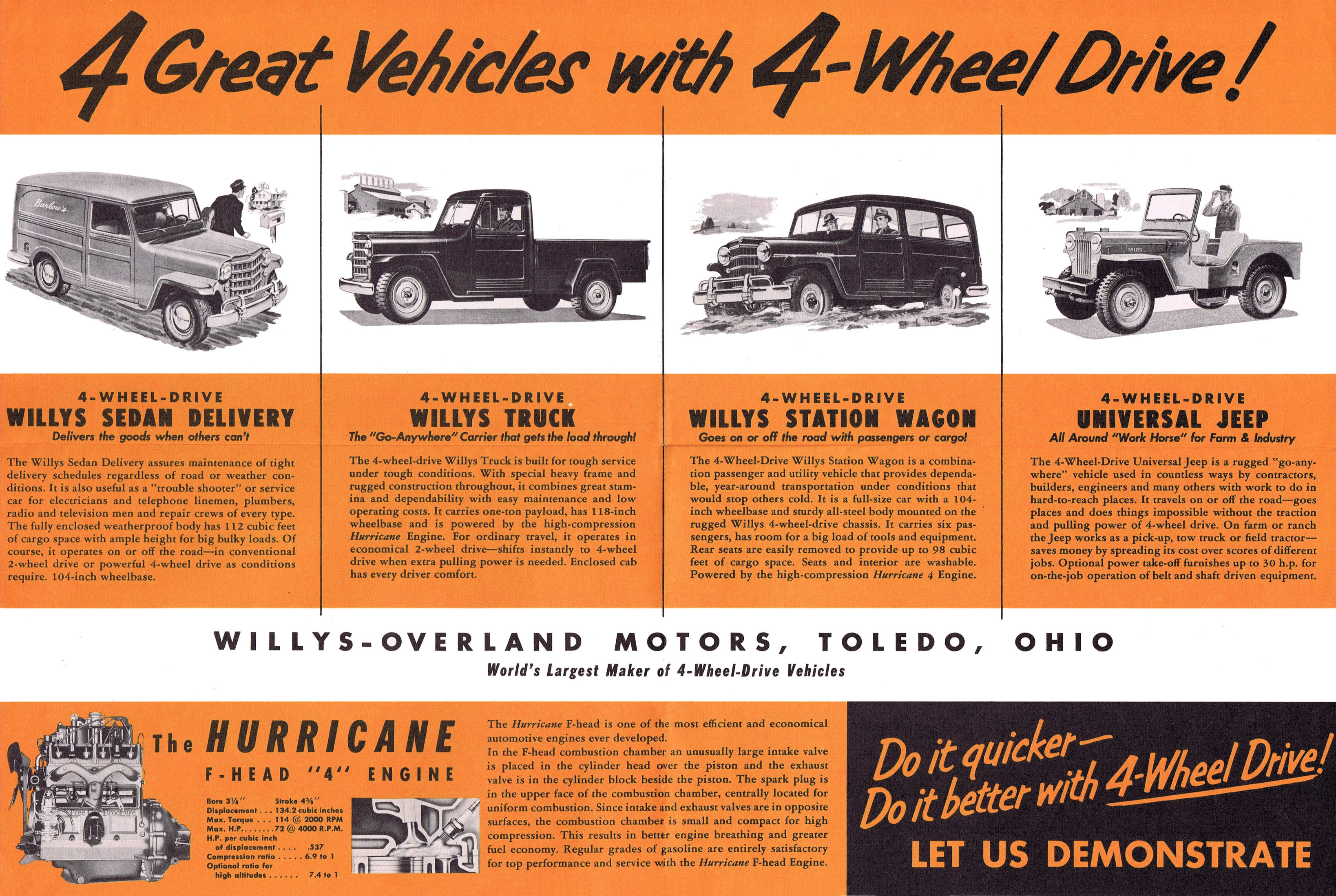 1951_Jeep_Power_Mailer_Foldout-05-06-07-08