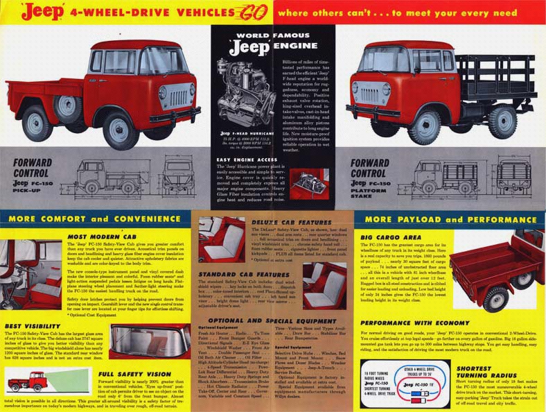 1957_Jeep_FC-150-02