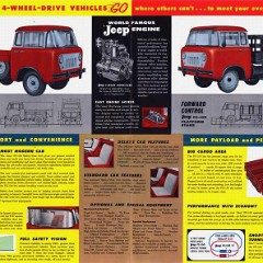 1957_Jeep_FC-150-02