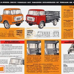 1959_Jeep_FC-170-02