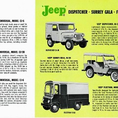 1962_Jeep_Full_Line-09