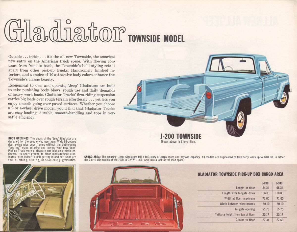 1963 Jeep Gladiators R3_Page_05