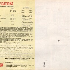 1963 Jeep Gladiators R3_Page_12