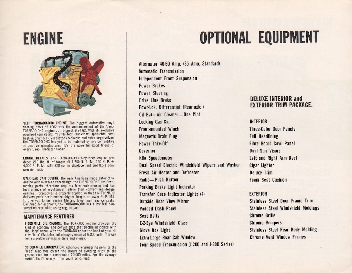 1963 Jeep Gladiators_Page_09