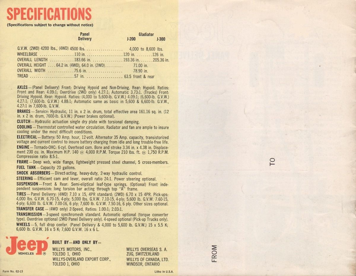 1963 Jeep Gladiators_Page_12