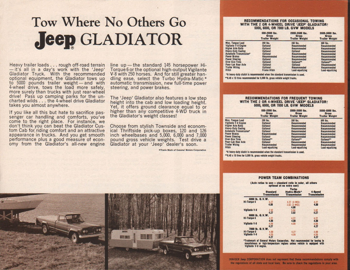 1966_Jeep_Full_Line-06