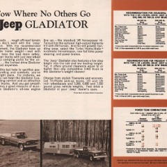 1966_Jeep_Full_Line-06