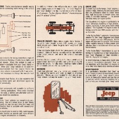 1966_Jeep_Full_Line-09