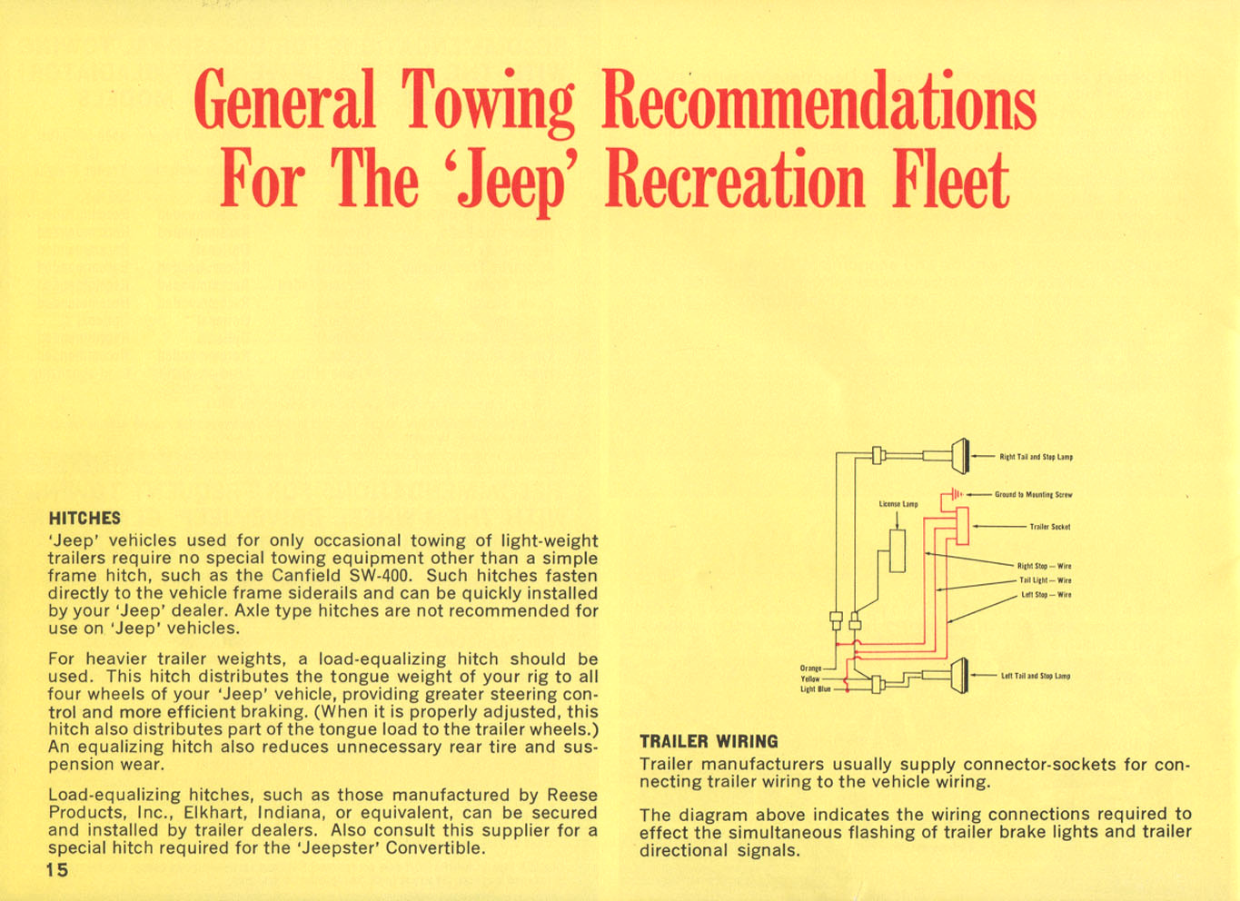 1967_Jeep_Recreation_Fleet-15