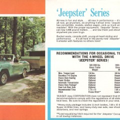 1967_Jeep_Recreation_Fleet-09