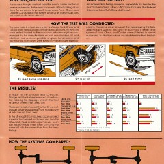 1977_Jeep_4WD_Comparison_Folder-02