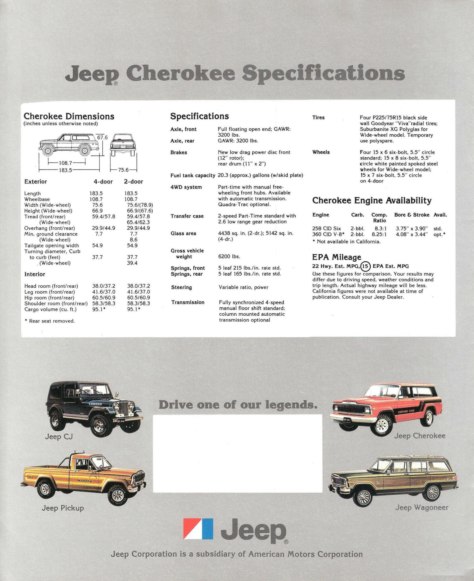 1981_Jeep_Cherokee-12