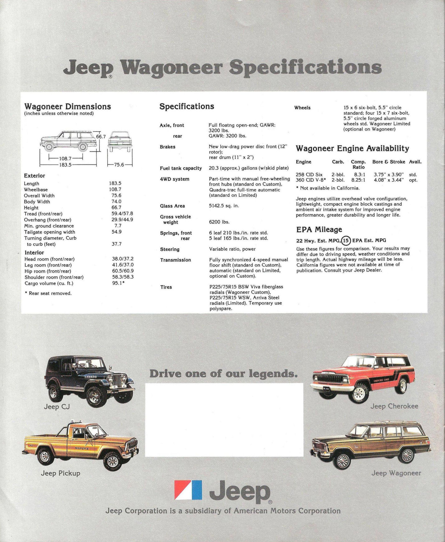 1981_Jeep_Wagoneer-12